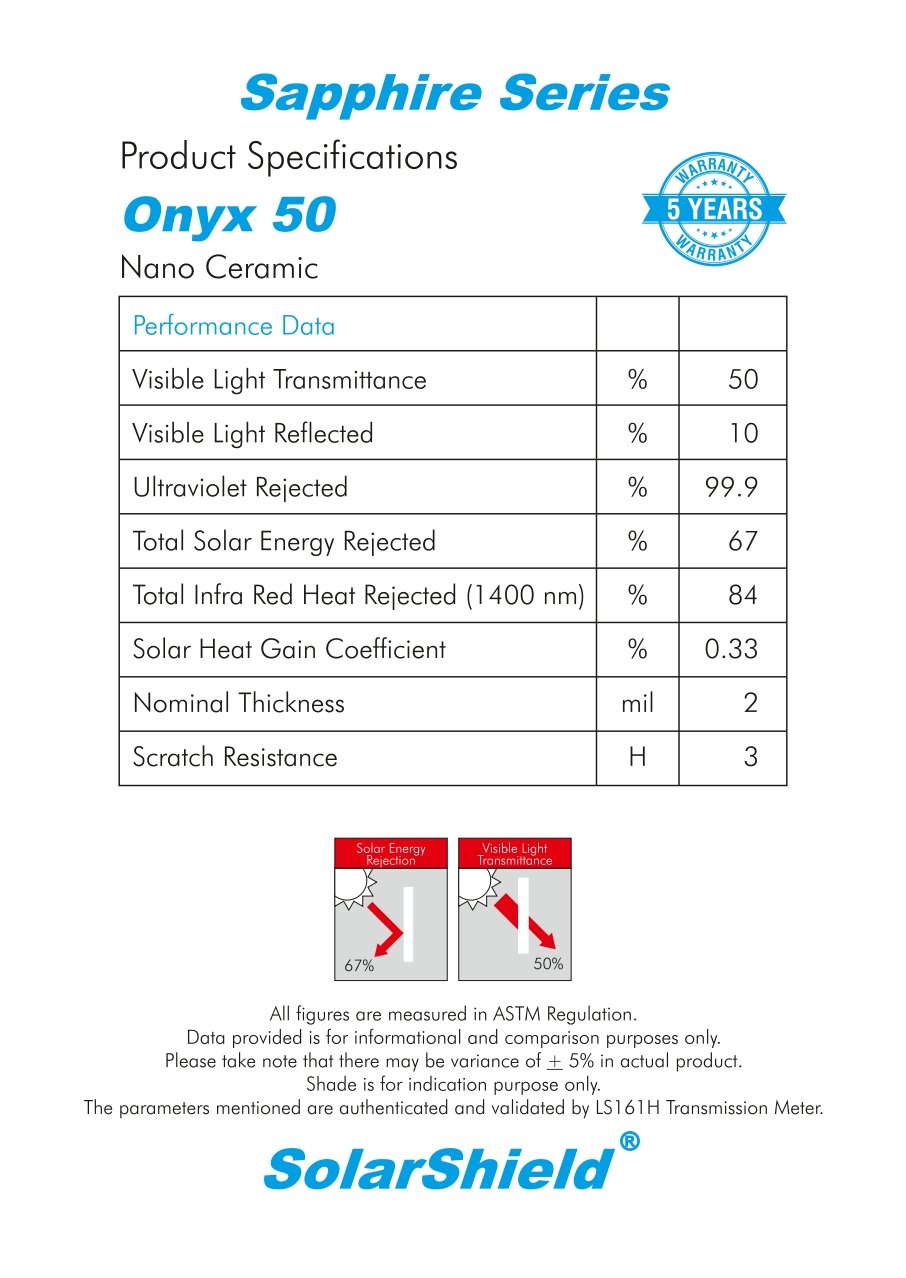 Onyx 50